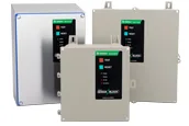 Industrial GFCI