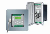 Covers, Mounting Adapters, Accessories