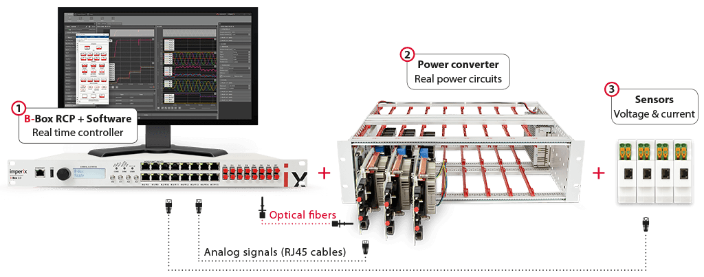 schematic-imperix_solution_pantronics_imperix