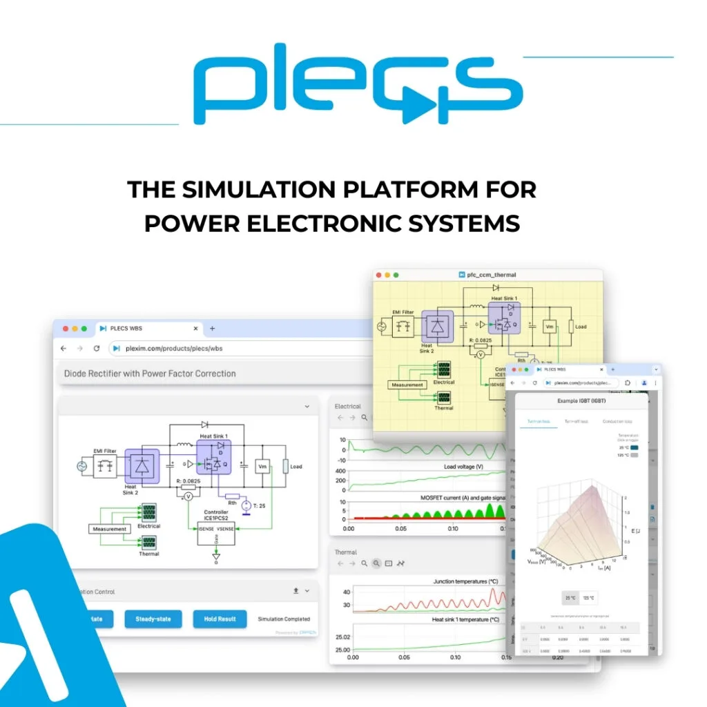 PLECS simulation schematic of a high-frequency power converter for EV traction inverter design.