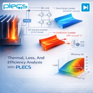 plecs_thermal_loss_efficiency_hero_with_logos